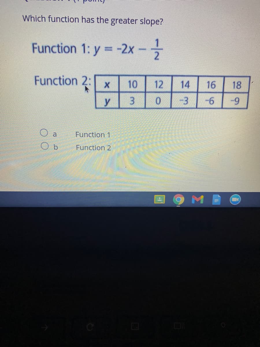 Which function has the greater slope?
Function 1: y = -2x-
Function 2:
10
12
14
16
18
y
3.
-3
-6
-9
O a
Function 1
b.
Function 2
