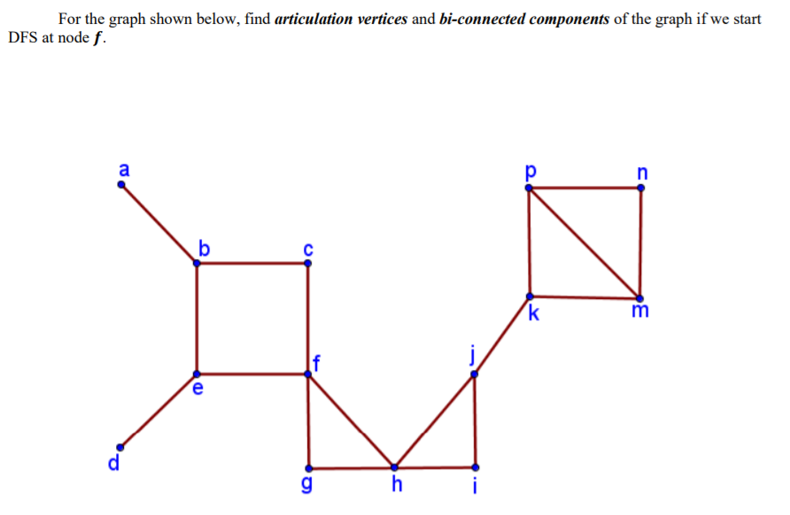 For the graph shown below, find articulation vertices and bi-connected components of the graph if we start
DFS at node f.
a
(k
e
d
g
h
