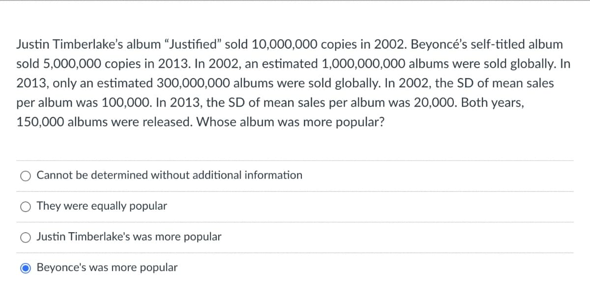 Justin Timberlake's album "Justified" sold 10,000,000 copies in 2002. Beyoncé's self-titled album
sold 5,000,000 copies in 2013. In 2002, an estimated 1,000,000,000 albums were sold globally. In
2013, only an estimated 300,000,000 albums were sold globally. In 2o02, the SD of mean sales
per album was 100,000. In 2013, the SD of mean sales per album was 20,000. Both years,
150,000 albums were released. Whose album was more popular?
Cannot be determined without additional information
They were equally popular
Justin Timberlake's was more popular
O Beyonce's was more popular
