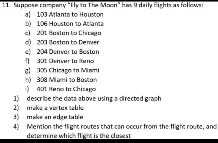 11. Suppose company "Fly to The Moon" has 9 daily flights as follows:
a) 103 Atlanta to Houston
b) 106 Houston to Atlanta
c) 201 Boston to Chicago
d) 203 Boston to Denver
e) 204 Denver to Boston
f)
301 Denver to Reno
g) 305 Chicago to Miami
h) 308 Miami to Boston
i) 401 Reno to Chicago
describe the data above using a directed graph
1)
2) make a vertex table
3)
make an edge table
4)
Mention the flight routes that can occur from the flight route, and
determine which flight is the closest
