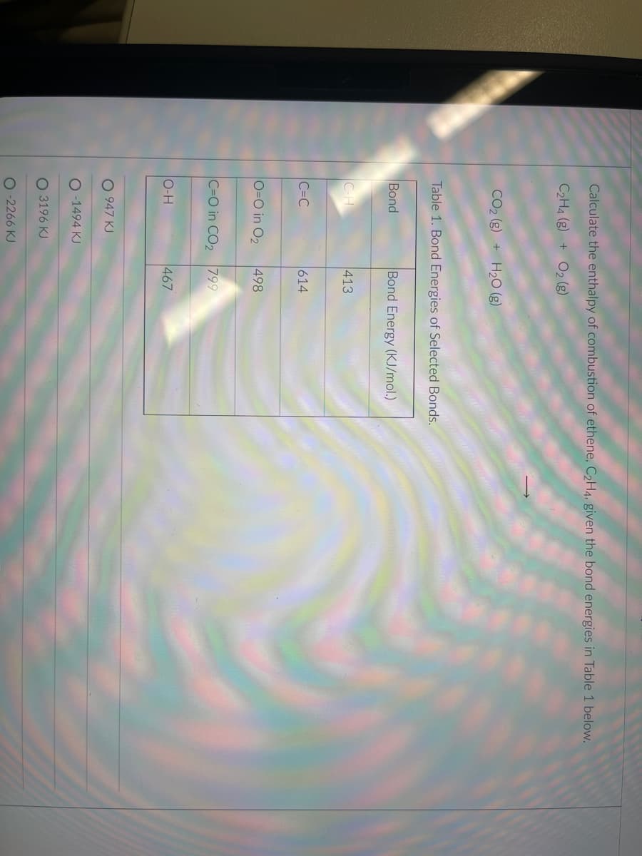 Calculate the enthalpy of combustion of ethene, C2H4, given the bond energies in Table 1 below.
C2H4 (g) + O2 (g)
CO2 (g) + H2O ()
Table 1. Bond Energies of Selected Bonds.
Bond
Bond Energy (KJ/mol.)
C-H
413
C=C
614
O=O in O2
498
C=O in CO2
799
O-H
467
O 947 KJ
O -1494 KJ
O 3196 KJ
O -2266 KJ
