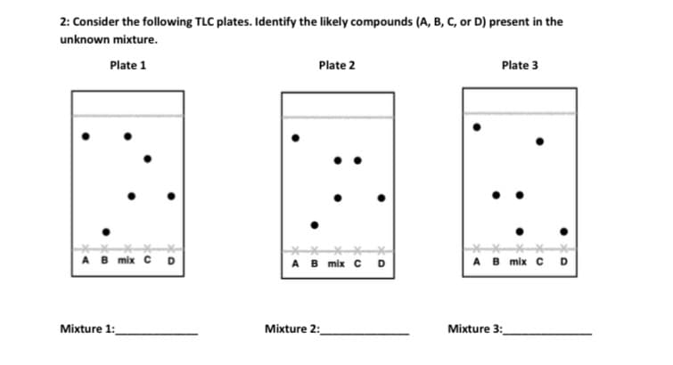 2: Consider the following TLC plates. Identify the likely compounds (A, B, C, or D) present in the
unknown mixture.
Plate 1
A B mix CD
Mixture 1:
Plate 2
A B mix C D
Mixture 2:
Plate 3
A B mix CD
Mixture 3: