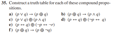 35. Construct a truth table for each of these compound propo-
sitions.
a) (pvq) → (p@q)
c) (pvq) (p^q)
e) (p q) (p → ¬r)
f) (peq) → (p¬q)
b) (pq) → (p^q)
d) (pq) (p → q)