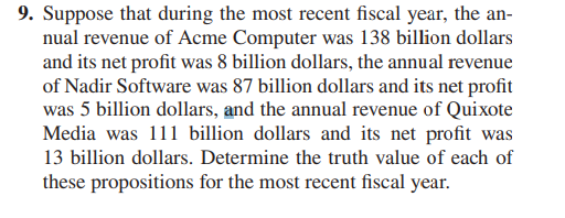 9. Suppose that during the most recent fiscal year, the an-
nual revenue of Acme Computer was 138 billion dollars
and its net profit was 8 billion dollars, the annual revenue
of Nadir Software was 87 billion dollars and its net profit
was 5 billion dollars, and the annual revenue of Quixote
Media was 111 billion dollars and its net profit was
13 billion dollars. Determine the truth value of each of
these propositions for the most recent fiscal year.