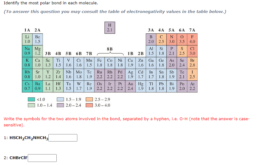 Identify the most polar bond in each molecule.
(To answer this question you may consult the table of electronegativity values in the table below.)
H
2.1
1A 2A
3A 4A
Li Be
B с N
2.0 2.5 3.0
5A 6A 7A
OF
3.5 4.0
1.0 1.5
Na Mg
8B
Al
Si
P
S CI
0.9 1.2 3B 4B 5B 6B 7B
1B 2B 1.5
1.8
2.1
2.5
3.0
Cu Zn Ga Ge As
Se Br
2.8
1.8 2.0 2.4
K Ca Sc Ti V Cr Mn Fe Co Ni
0.8 1.0 1.3 1.5 1.6 1.6 1.5 1.8 1.8 1.8 1.9 1.6 1.6
Rb Sr Y Zr Nb Mo Te Ru Rh Pd
Ag Cd In Sn Sb Te
0.8 1.0 1.2 1.4 1.6 1.8 1.9 2.2 2.2 2.2 1.9 1.7 1.7 1.8 1.9 2.1
Pb Bi Po At
1.8 1.8 1.9 2.0 2.2
I
2.5
Cs Ba La Hf Ta W Re Os Ir Pt Au Hg Tl
0.7 0.9 1.1
1.3
1.5 1.7 1.9 2.2 2.2 2.2 2.4 1.9
<1.0
1.5-1.9
2.5-2.9
1.0-1.4
2.0-2.4
3.0-4.0
Write the symbols for the two atoms involved in the bond, separated by a hyphen, i.e. O-H (note that the answer is case-
sensitive).
1: HSCH₂CH₂NHCH3
2: CHBRCIF