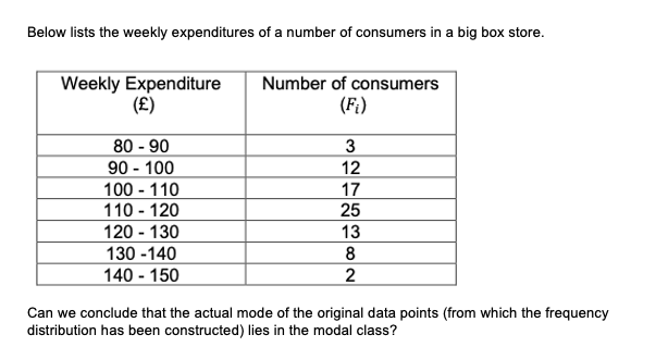 Below lists the weekly expenditures of a number of consumers in a big box store.
Weekly Expenditure
(£)
Number of consumers
(Fi)
80 - 90
90 - 100
100 - 110
110 - 120
120 - 130
130 -140
3
12
17
25
13
8
140 - 150
2
Can we conclude that the actual mode of the original data points (from which the frequency
distribution has been constructed) lies in the modal class?
