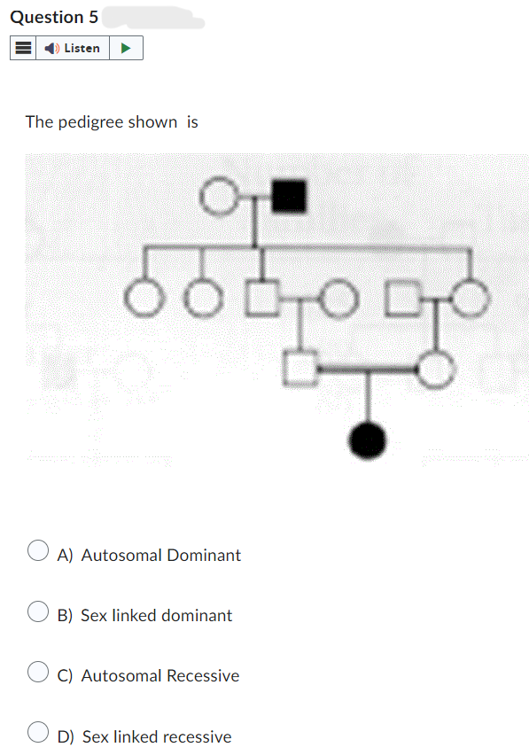 Question 5
Listen | >
The pedigree shown is
boo
A) Autosomal Dominant
B) Sex linked dominant
C) Autosomal Recessive
D) Sex linked recessive