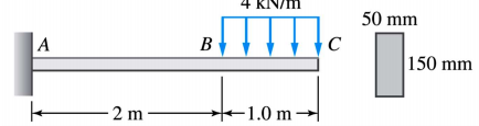 4
50 mm
A
B
150 mm
2 m
+1.0 m
