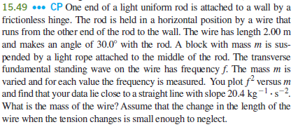 15.49 •.. CP One end of a light uniform rod is attached to a wall by a
frictionless hinge. The rod is held in a horizontal position by a wire that
runs from the other end of the rod to the wall. The wire has length 2.00 m
and makes an angle of 30.0° with the rod. A block with mass m is sus-
pended by a light rope attached to the middle of the rod. The transverse
fundamental standing wave on the wire has frequency f. The mass m is
varied and for each value the frequency is measured. You plot f² versus m
and find that your data lie close to a straight line with slope 20.4 kg-1 .s-2.
What is the mass of the wire? Assume that the change in the length of the
wire when the tension changes is small enough to neglect.
