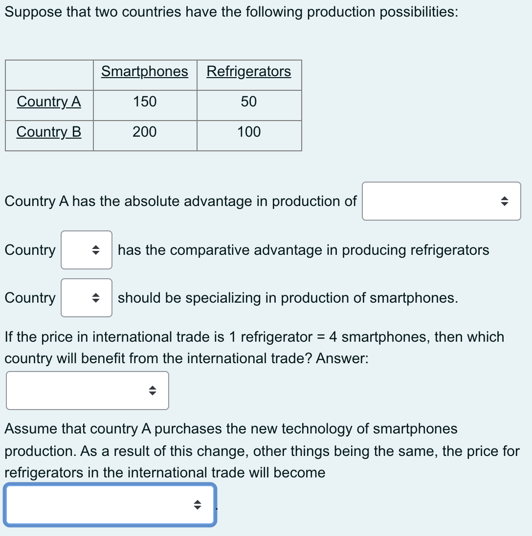 Suppose that two countries have the following production possibilities:
Smartphones Refrigerators
Country A
150
50
Country B
200
100
Country A has the absolute advantage in production of
Country
has the comparative advantage in producing refrigerators
Country
should be specializing in production of smartphones.
If the price in international trade is 1 refrigerator = 4 smartphones, then which
country will benefit from the international trade? Answer:
Assume that country A purchases the new technology of smartphones
production. As a result of this change, other things being the same, the price for
refrigerators in the international trade will become
