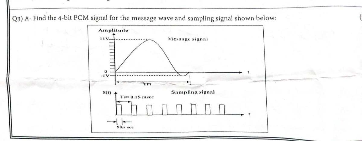 Q3) A- Find the 4-bit PCM signal for the message wave and sampling signal shown below:
Amplitude
۱۱۷
U
-IV
S(1)
Tm
Sampling signal
плопл. П. П
Ts 0.15 msec
50μ see
Message signal