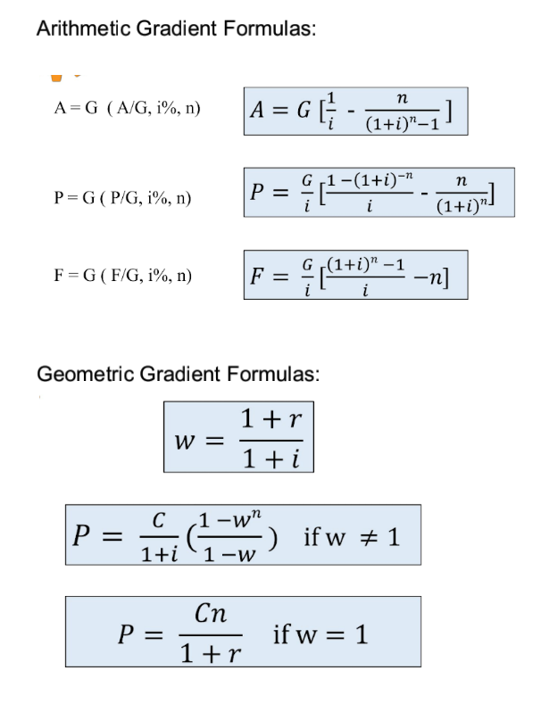 Arithmetic Gradient Formulas:
A G (A/G, 1%, n)
PG (P/G, 1%, n)
F=G (F/G, 1%, n)
P =
W =
P =
A =
= G | -
Cn
1+r
P =
C -1-wn
1+i 1-w
F =
Geometric Gradient Formulas:
1+r
1 + i
Gr1-(1+i)-¹
i
n
(1+i)"-1
Gr(1+i)" -1
i
i
-) ifw # 1
if w = 1
]
n
(1+i)".
-n]