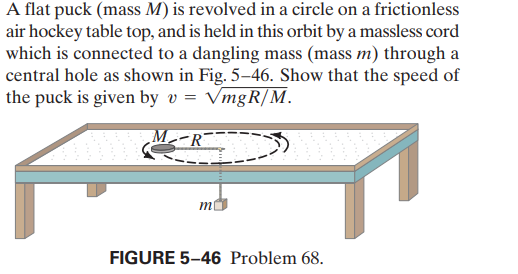 A flat puck (mass M) is revolved in a circle on a frictionless
air hockey table top, and is held in this orbit by a massless cord
which is connected to a dangling mass (mass m) through a
central hole as shown in Fig. 5–46. Show that the speed of
the puck is given by v = VmgR/M.
M-R
FIGURE 5-46 Problem 68.
