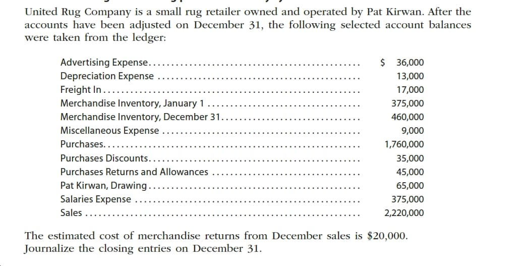 United Rug Company is a small rug retailer owned and operated by Pat Kirwan. After the
accounts have been adjusted on December 31, the following selected account balances
were taken from the ledger:
Advertising Expense.
Depreciation Expense
Freight In.....
Merchandise Inventory, January 1
36,000
13,000
17,000
375,000
Merchandise Inventory, December 31...
460,000
Miscellaneous Expense
9,000
Purchases...
1,760,000
Purchases Discounts.
35,000
Purchases Returns and Allowances
45,000
Pat Kirwan, Drawing.
65,000
Salaries Expense
375,000
Sales
2,220,000
The estimated cost of merchandise returns from December sales is $20,000.
Journalize the closing entries on December 31.
