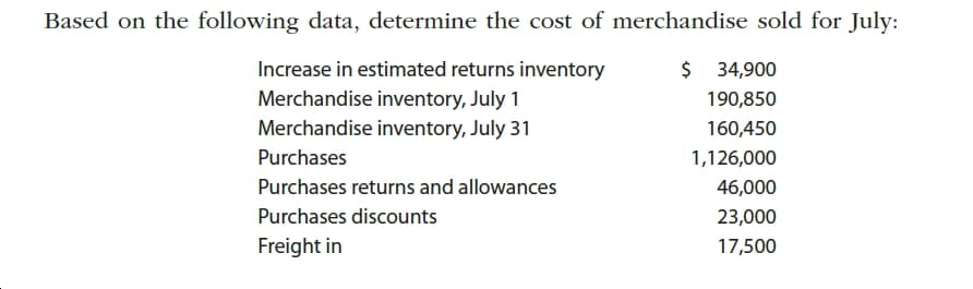 Based on the following data, determine the cost of merchandise sold for July:
$ 34,900
Increase in estimated returns inventory
Merchandise inventory, July 1
Merchandise inventory, July 31
190,850
160,450
Purchases
1,126,000
Purchases returns and allowances
46,000
Purchases discounts
23,000
Freight in
17,500
