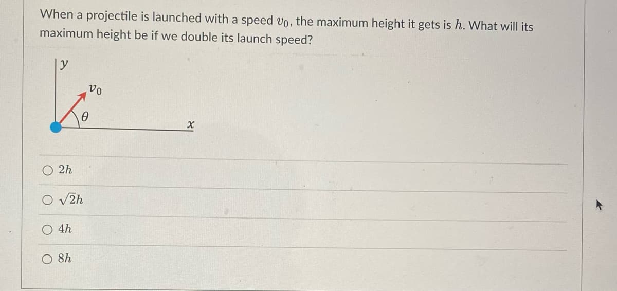 When a projectile is launched with a speed vo, the maximum height it gets is h. What will its
maximum height be if we double its launch speed?
vo
X
O 2h
0
√2h
4h
O 8h