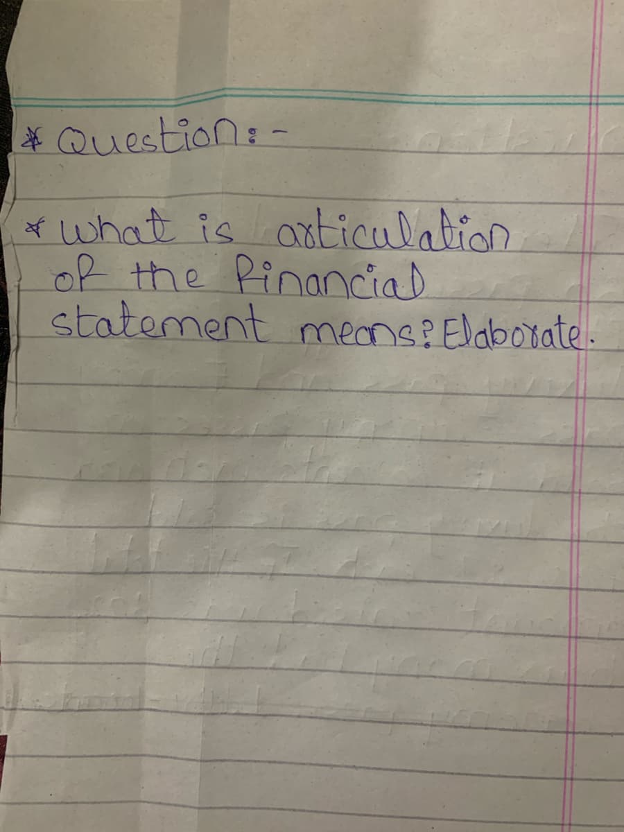 *Question:-
r what is anticulation
of the Pinarcial
statement meons Elaborate.
