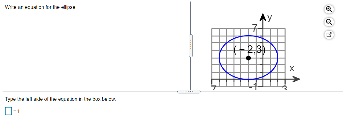 Write an equation for the ellipse.
Ay
2,3)
.....
Type the left side of the equation in the box below.
