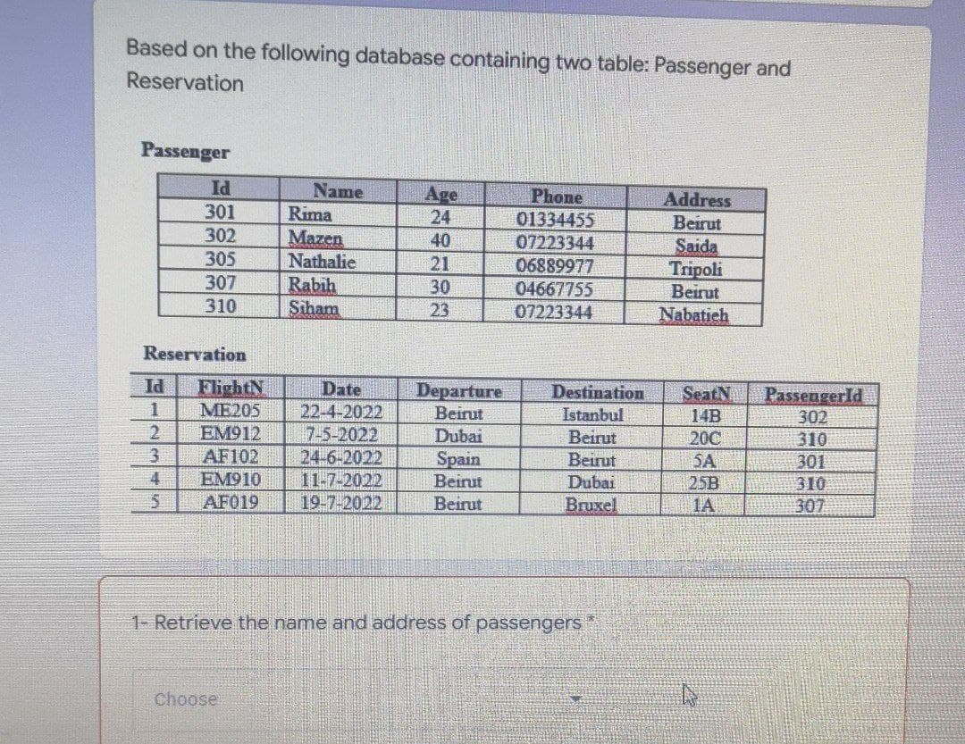 Based on the following database containing two table: Passenger and
Reservation
Passenger
Id
Name
Age
24
Phone
01334455
07223344
Address
301
Rima
Mazen
Nathalie
Beirut
302
40
Saida
Tripoli
Beirut
305
21
30
06889977
04667755
07223344
307
Rabih
Siham
310
23
Nabatieh
Reservation
Id
FlightN
МЕ205
EM912
AF102
EM910
Date
Departure
Beirut
Dubai
Destination
SeatN
14B
20C
SA
Passengerld
302
310
301
1.
22-4-2022
7-5-2022
24-6-2022
11-7-2022
19-7-2022
Istanbul
2
Beirut
3
Spain
Beirut
Beirut
Beirut
Dubai
4
25B
1A
310
307
AF019
Bruxel
1- Retrieve the name and address of passengers
Choose
