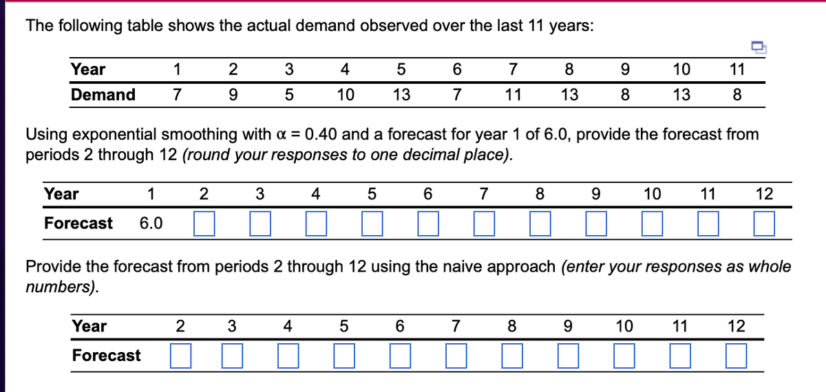 The following table shows the actual demand observed over the last 11 years:
Year
1
2
3
4
5
6
7
8
9
10
11
Demand
7
9
5
10
13
7
11 13
8
13
8
Using exponential smoothing with α = 0.40 and a forecast for year 1 of 6.0, provide the forecast from
periods 2 through 12 (round your responses to one decimal place).
Year
1
2
3
4
5
6
7
8
9
10
11
12
Forecast 6.0
Provide the forecast from periods 2 through 12 using the naive approach (enter your responses as whole
numbers).
Year
2
3
4
5
6
7
8
9
10
11
12
Forecast