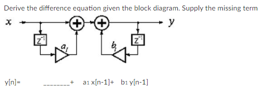 Derive the difference equation given the block diagram. Supply the missing term
y[n]=
a1 x[n-1]+ b1 y[n-1]
