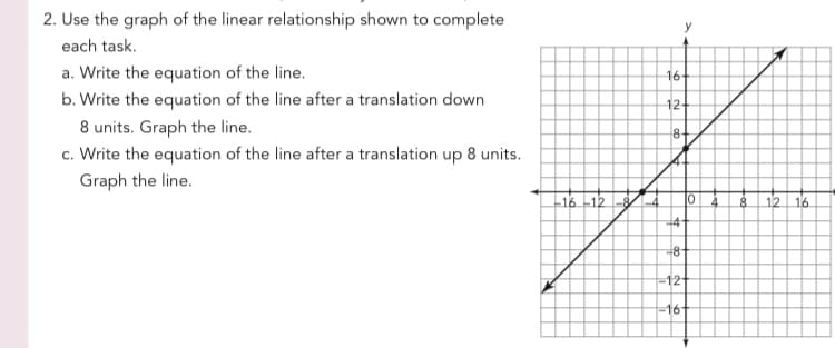 2. Use the graph of the linear relationship shown to complete
each task.
a. Write the equation of the line.
b. Write the equation of the line after a translation down
16
12-
8 units. Graph the line.
c. Write the equation of the line after a translation up 8 units.
8-
Graph the line.
-16 -12-8
-4
10
12 16
4-
81
-12-
16
