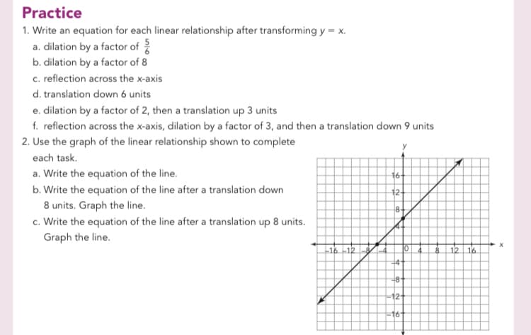 Practice
1. Write an equation for each linear relationship after transforming y = x.
a. dilation by a factor of
b. dilation by a factor of 8
c. reflection across the x-axis
d. translation down 6 units
e. dilation by a factor of 2, then a translation up 3 units
f. reflection across the x-axis, dilation by a factor of 3, and then a translation down 9 units
2. Use the graph of the linear relationship shown to complete
each task.
a. Write the equation of the line.
16+
b. Write the equation of the line after a translation down
8 units. Graph the line.
c. Write the equation of the line after a translation up 8 units.
12+
8+
Graph the line.
-16-12
12 16
8-
-12+
16
