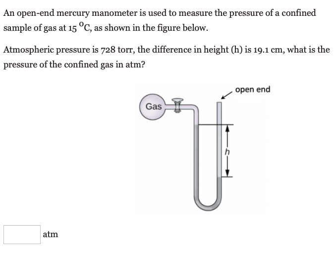 An open-end mercury manometer is used to measure the pressure of a confined
sample of gas at 15 °C, as shown in the figure below.
Atmospheric pressure is 728 torr, the difference in height (h) is 19.1 cm, what is the
pressure of the confined gas in atm?
open end
Gas
atm
