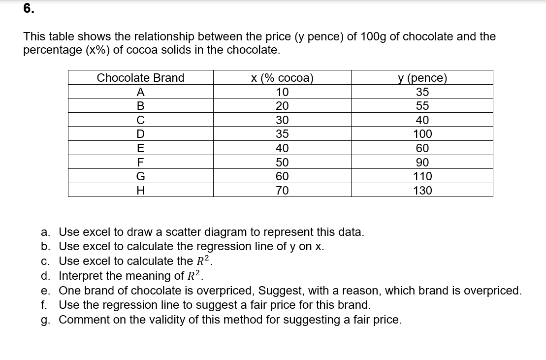 6.
This table shows the relationship between the price (y pence) of 100g of chocolate and the
percentage (x%) of cocoa solids in the chocolate.
Chocolate Brand
x (% сосоа)
у (pence)
A
10
35
20
55
C
30
40
D
35
100
E
40
60
F
50
90
60
110
H
70
130
a. Use excel to draw a scatter diagram to represent this data.
b. Use excel to calculate the regression line of y on x.
c. Use excel to calculate the R².
d. Interpret the meaning of R².
e. One brand of chocolate is overpriced, Suggest, with a reason, which brand is overpriced.
f. Use the regression line to suggest a fair price for this brand.
g. Comment on the validity of this method for suggesting a fair price.
