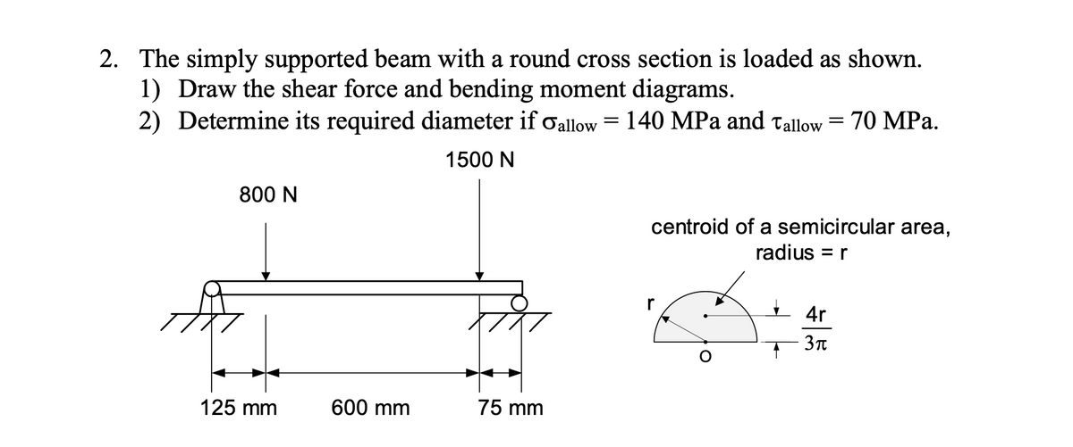 2. The simply supported beam with a round cross section is loaded as shown.
1) Draw the shear force and bending moment diagrams.
2) Determine its required diameter if oallow = 140 MPa and Tallow
70 MPa.
1500 N
800 N
centroid of a semicircular area,
radius = r
r
4r
125 mm
600 mm
75 mm
