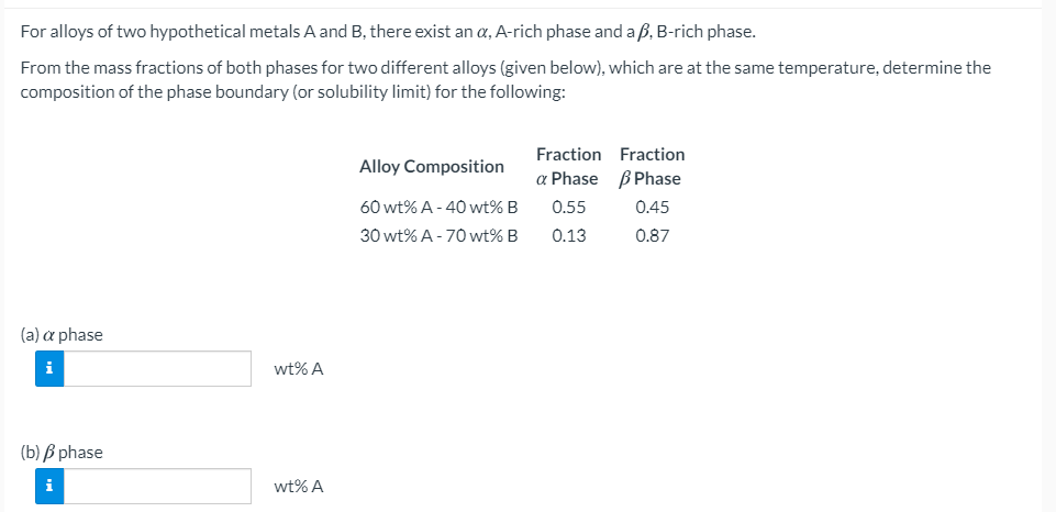 For alloys of two hypothetical metals A and B, there exist an a, A-rich phase and a ß, B-rich phase.
From the mass fractions of both phases for two different alloys (given below), which are at the same temperature, determine the
composition of the phase boundary (or solubility limit) for the following:
Fraction Fraction
Alloy Composition
a Phase B Phase
60 wt% A - 40 wt% B
0.55
0.45
30 wt% A - 70 wt% B
0.13
0.87
(a) a phase
wt% A
(b) B phase
i
wt% A
