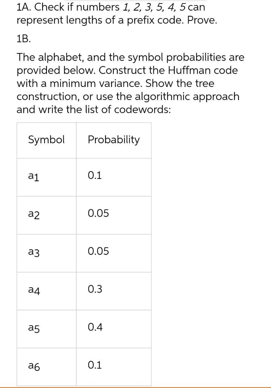 1A. Check if numbers 1, 2, 3, 5, 4, 5 can
represent lengths of a prefix code. Prove.
1B.
The alphabet, and the symbol probabilities are
provided below. Construct the Huffman code
with a minimum variance. Show the tree
construction, or use the algorithmic approach
and write the list of codewords:
Symbol
Probability
a1
0.1
a2
0.05
аз
0.05
a4
0.3
a5
0.4
a6
0.1
