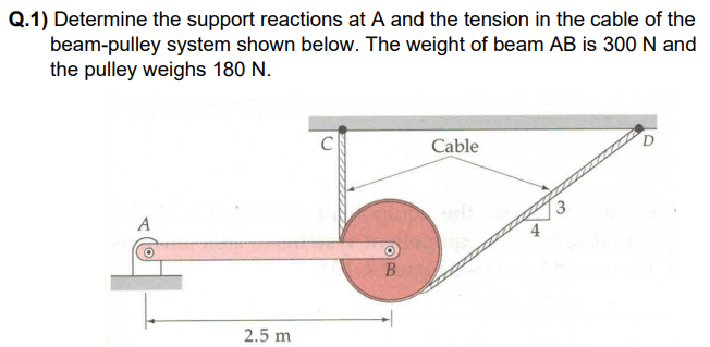 Q.1) Determine the support reactions at A and the tension in the cable of the
beam-pulley system shown below. The weight of beam AB is 300 N and
the pulley weighs 180 N.
C
Cable
A
B
2.5 m
