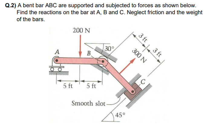 Q.2) A bent bar ABC are supported and subjected to forces as shown below.
Find the reactions on the bar at A, B and C. Neglect friction and the weight
of the bars.
200 N
30°
B.
A
5 ft
5 ft
Smooth slot-
45°
3 ft
3 ft
300 N

