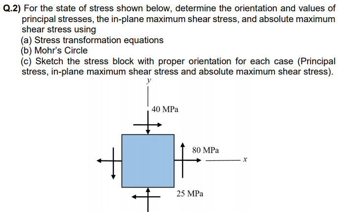 Q.2) For the state of stress shown below, determine the orientation and values of
principal stresses, the in-plane maximum shear stress, and absolute maximum
shear stress using
(a) Stress transformation equations
(b) Mohr's Circle
(c) Sketch the stress block with proper orientation for each case (Principal
stress, in-plane maximum shear stress and absolute maximum shear stress).
y
40 MPa
80 MPa
25 MPa
