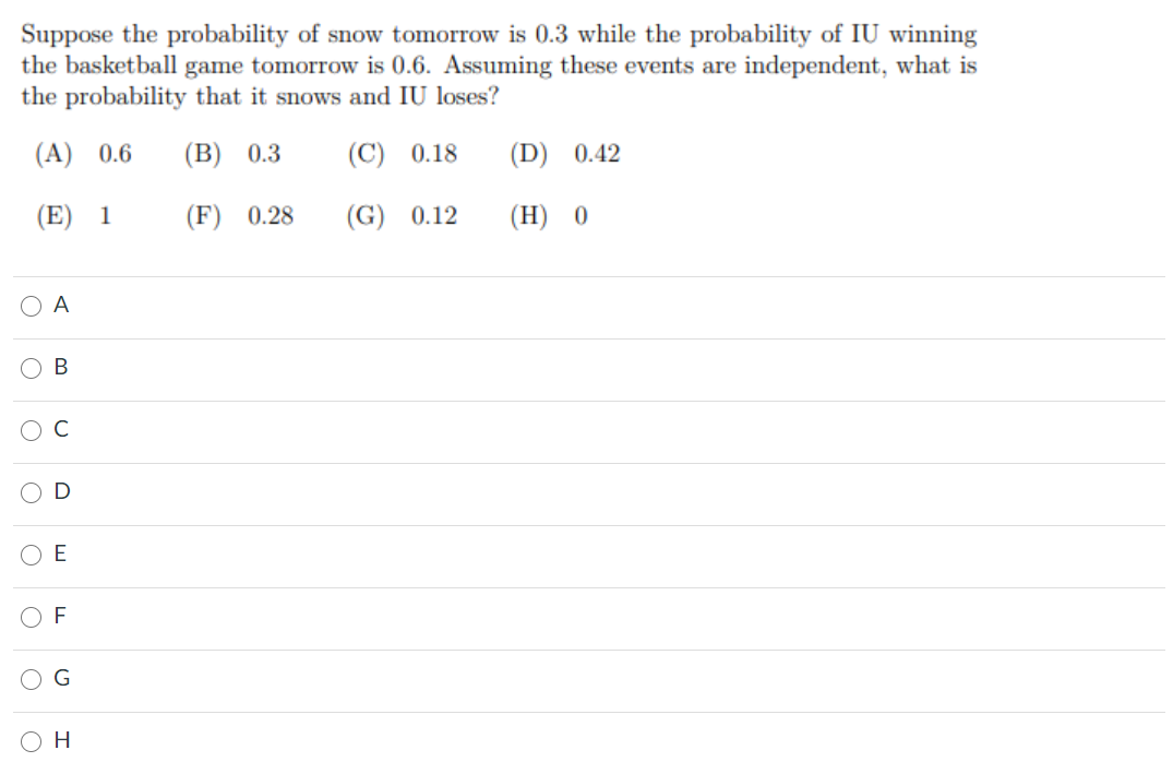 Suppose the probability of snow tomorrow is 0.3 while the probability of IU winning
the basketball game tomorrow is 0.6. Assuming these events are independent, what is
the probability that it snows and IU loses?
(A) 0.6
(В) 0.3
(C) 0.18
(D) 0.42
(E) 1
(F) 0.28
(G) 0.12
(H) 0
A
E
