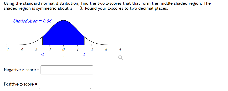 Using the standard normal distribution, find the two z-scores that that form the middle shaded region. The
shaded region is symmetric about z = 0. Round your z-scores to two decimal places.
Shaded Area = 0.86
-4
-3
-2
-1
1
2
Negative z-score =
Positive z-score =
3.
