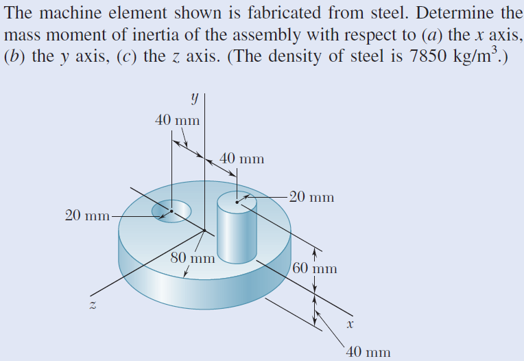 The machine element shown is fabricated from steel. Determine the
mass moment of inertia of the assembly with respect to (a) the x axis,
(b) the y axis, (c) the z axis. (The density of steel is 7850 kg/m³.)
40 mm
40 mm
20 mm
20 mm-
80 mm
60 mm
`40 mm

