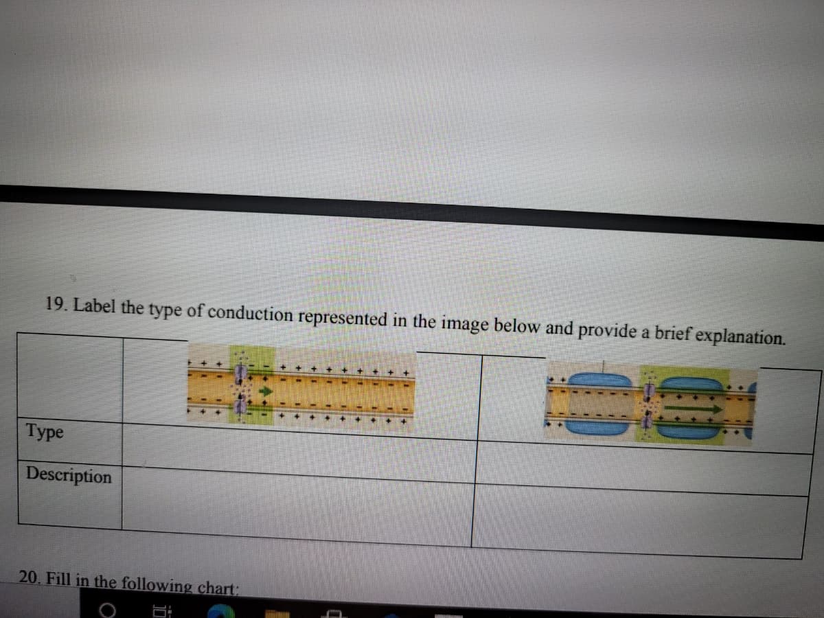 19. Label the type of conduction represented in the image below and provide a brief explanation.
Туре
Description
20. Fill in the following chart:
