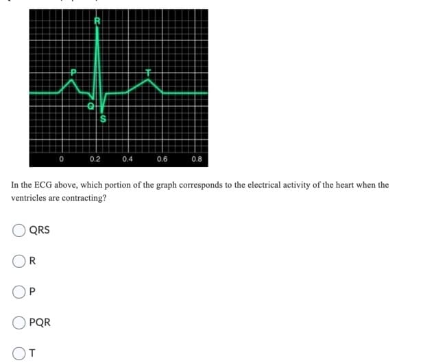 0.2
0.4
0.6
0.8
In the ECG above, which portion of the graph corresponds to the electrical activity of the heart when the
ventricles are contracting?
QRS
R
PQR
