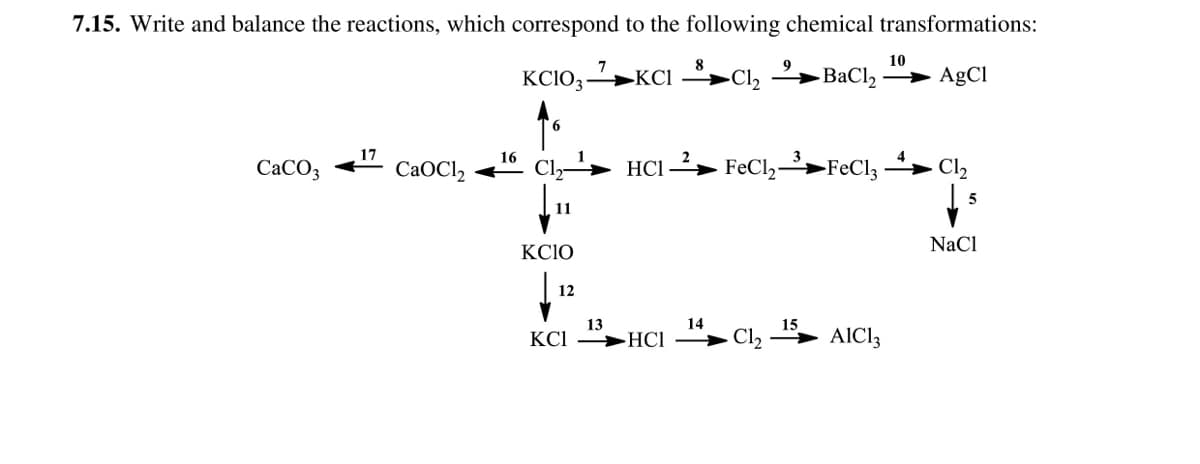 7.15. Write and balance the reactions, which correspond to the following chemical transformations:
10
KCIO3-KCI
BaCl,
AgCl
17
16
1
CaCO3
СаОC
HCI > FeCl2>FeClz > Cl2
11
NaCl
KCIO
12
14
13
КСІ —НСІ
Cl2
15
AIC13

