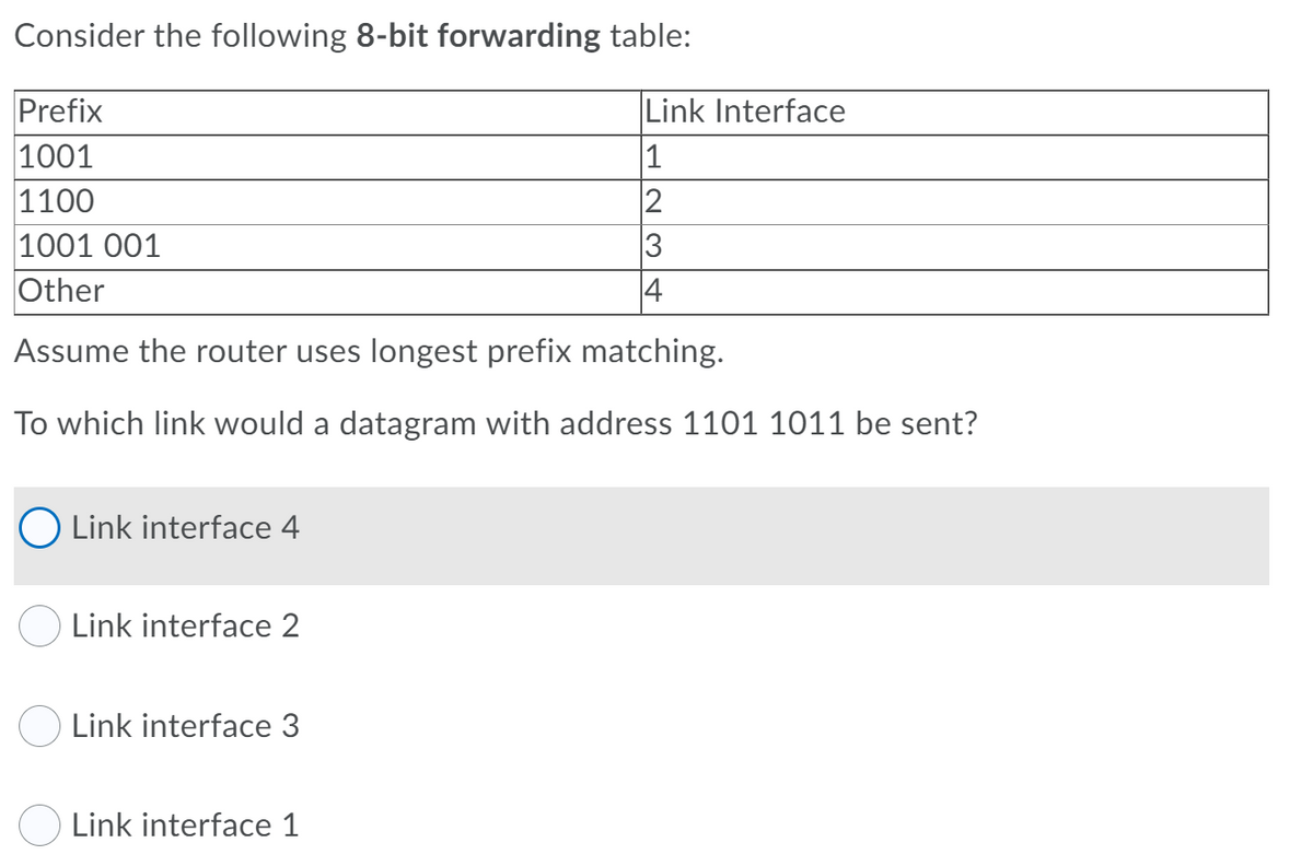Consider the following 8-bit forwarding table:
Prefix
1001
1100
1001 001
Other
Link Interface
1
2
3
Assume the router uses longest prefix matching.
To which link would a datagram with address 1101 1011 be sent?
O Link interface 4
Link interface 2
O Link interface 3
Link interface 1
