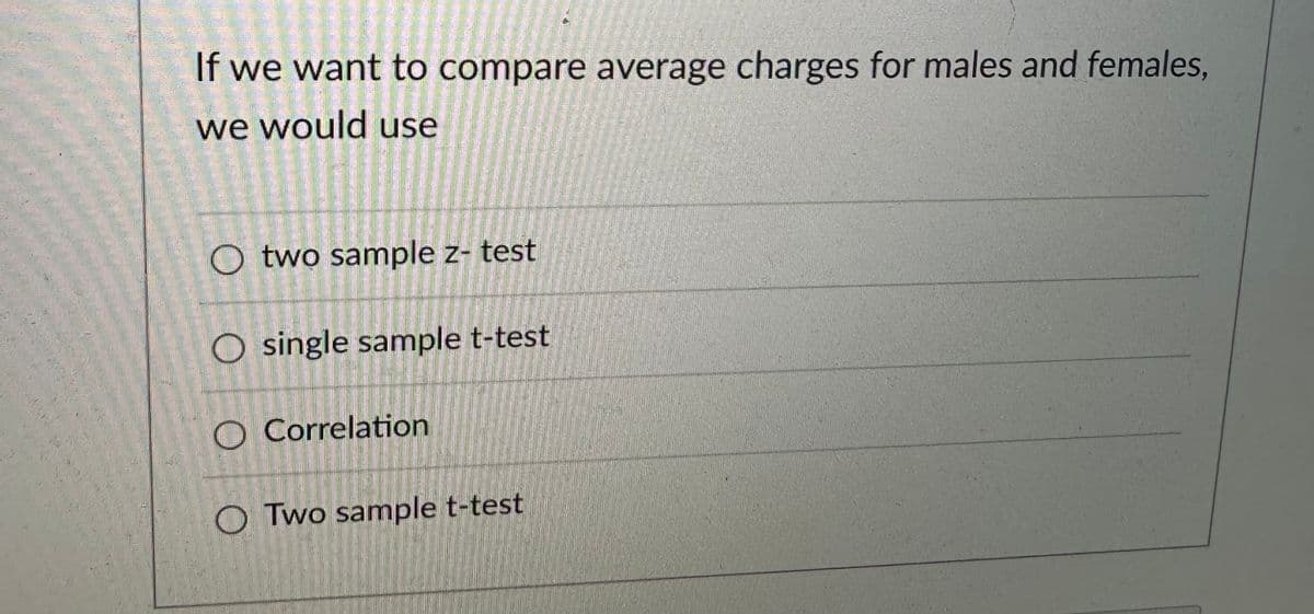 If we want to compare average charges for males and females,
we would use
O two sample z- test
O single sample t-test
O Correlation
OTwo sample t-test