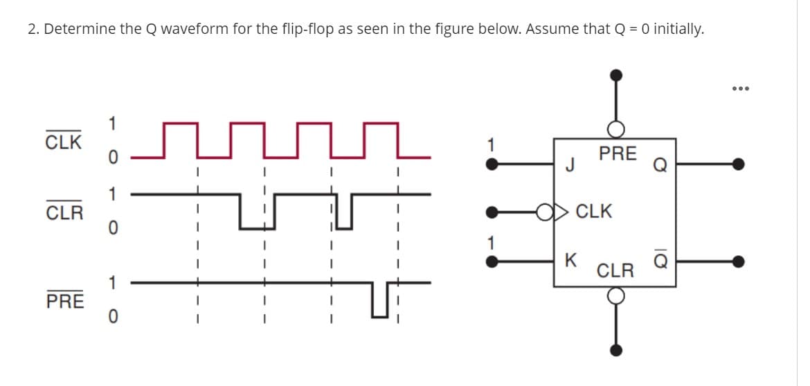 2. Determine the Q waveform for the flip-flop as seen in the figure below. Assume that Q = 0 initially.
...
CLK
PRE
J
CLR
PRE
0
1
0
1
0
CLK
K
CLR
10
