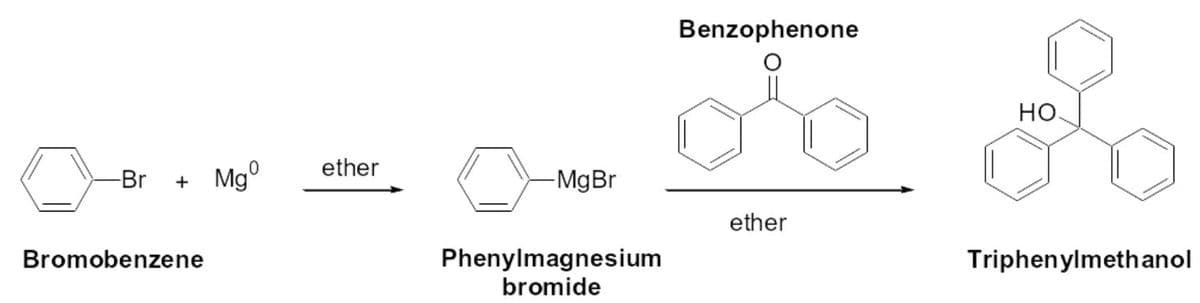 Benzophenone
но.
ether
Br
Mg°
-MgBr
+
ether
Phenylmagnesium
bromide
Bromobenzene
Triphenylmethanol

