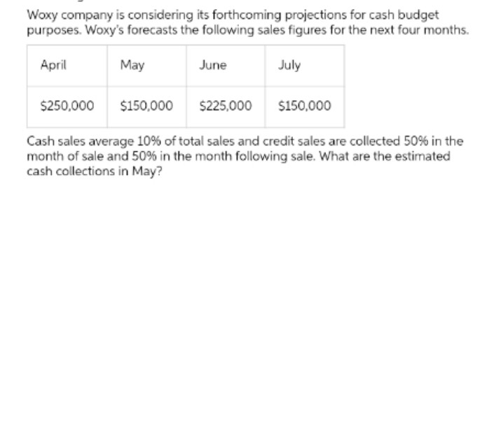 Woxy company is considering its forthcoming projections for cash budget
purposes. Woxy's forecasts the following sales figures for the next four months.
April
$250,000
May
$150,000
June
$225,000
July
$150,000
Cash sales average 10% of total sales and credit sales are collected 50% in the
month of sale and 50% in the month following sale. What are the estimated
cash collections in May?