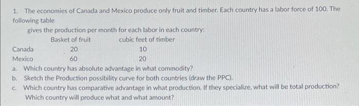 1. The economies of Canada and Mexico produce only fruit and timber. Each country has a labor force of 100. The
following table
gives the production per month for each labor in each country:
Basket of fruit
cubic feet of timber
20
10
20
60
a. Which country has absolute advantage in what commodity?
b. Sketch the Production possibility curve for both countries (draw the PPC).
c. Which country has comparative advantage in what production. If they specialize, what will be total production?
Which country will produce what and what amount?
Canada
Mexico