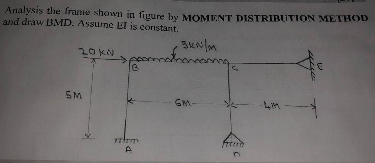 Analysis the frame shown in figure by MOMENT DISTRIBUTION METHOD
and draw BMD. Assume EI is constant.
5KN/M
20KN
5M
GM-
-41M
A
