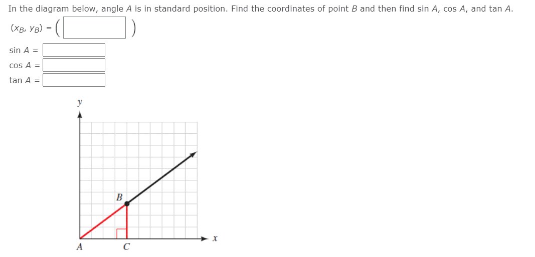 In the diagram below, angle A is in standard position. Find the coordinates of point B and then find sin A, cos A, and tan A.
(Хв, Ув) %3D
sin A =
cos A =
tan A =
y
B
A
C
