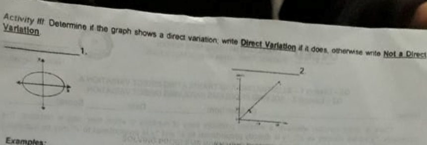 Activity Ht Determine if the graph shows a direct variation, wite Direct Varlation it a does, otherwise wnte Not a Direst
Varlation
2.
Examples:
